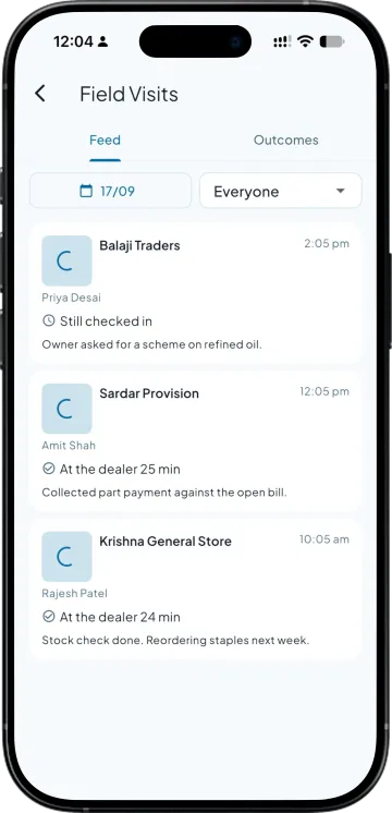 Field visits feed listing each dealer call with who went, how long they stayed and the outcome