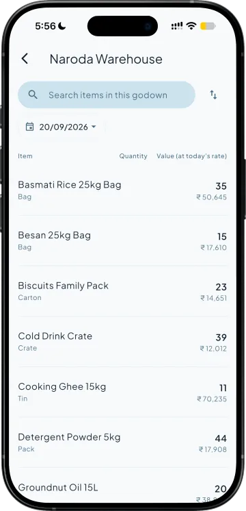 One godown's items with quantity and value