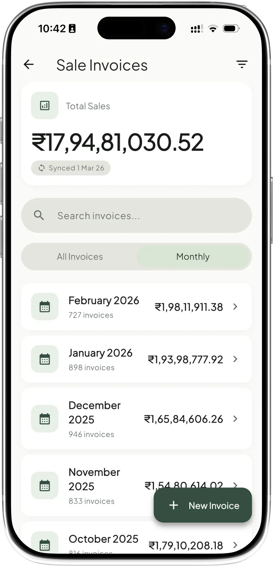 Sale invoices register grouped by month, with the total and invoice count for each